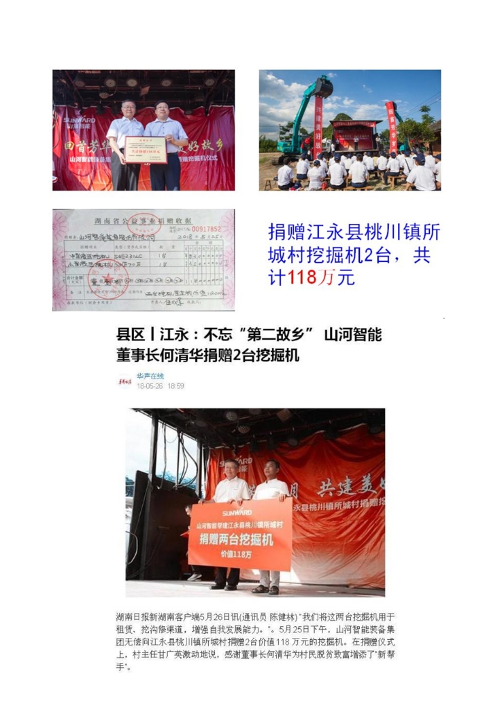ued在线官网网页版社会责任报告