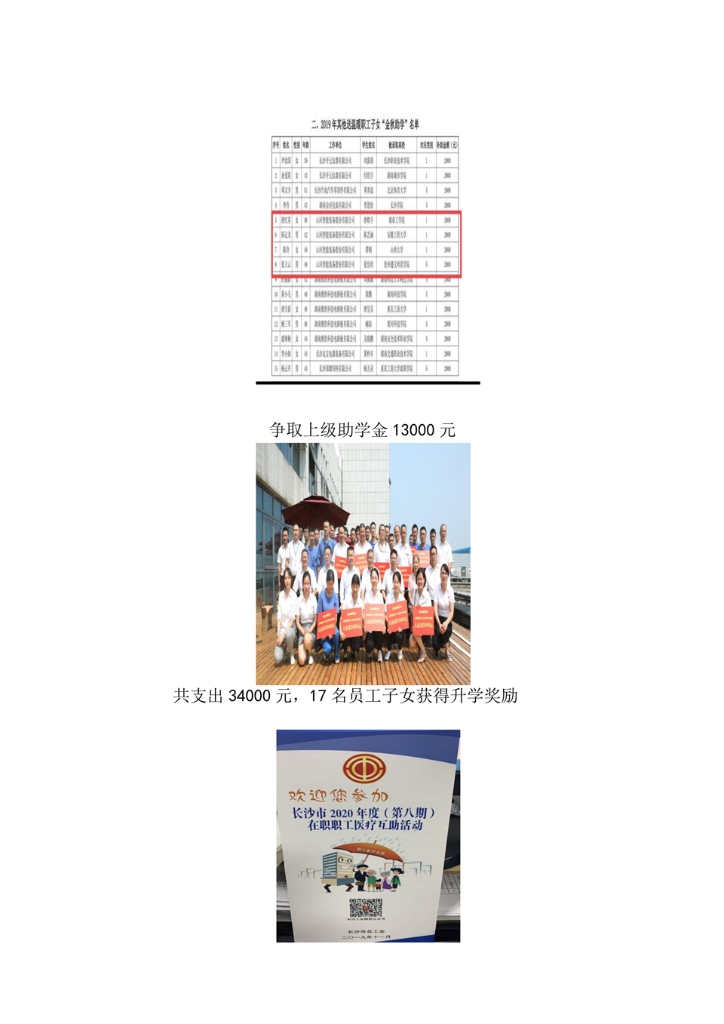 ued在线官网网页版社会责任报告