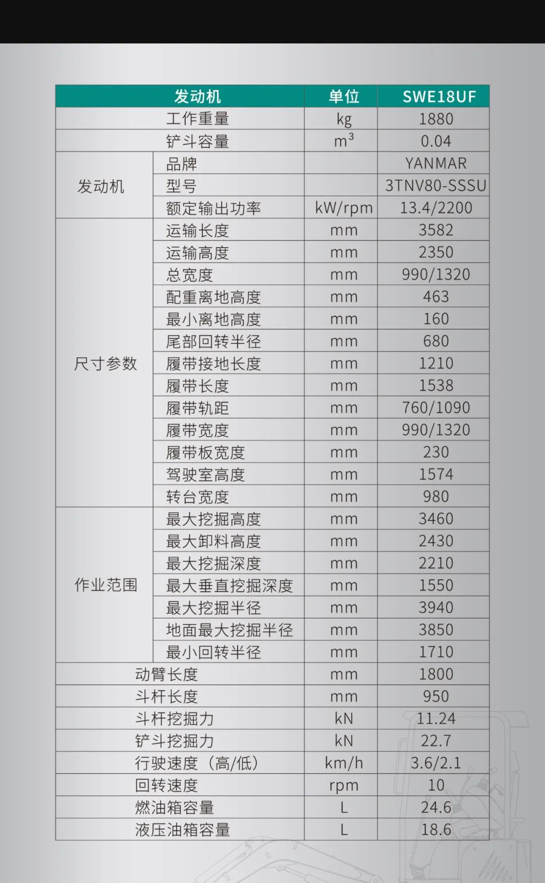 一图读懂 | 国产品牌欧洲销冠！这款山河智能微小挖超值