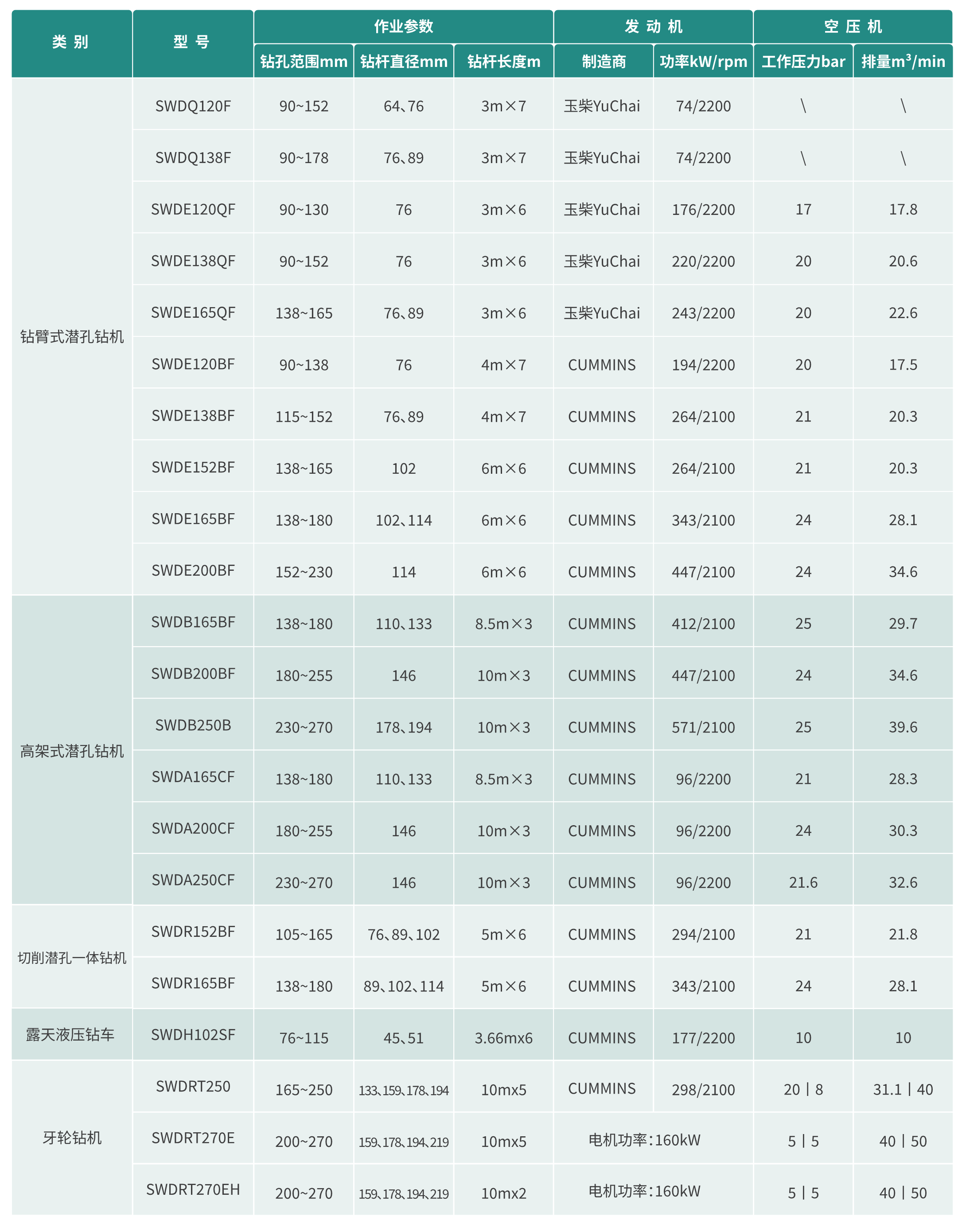 露天凿岩ued在线官网网页版
