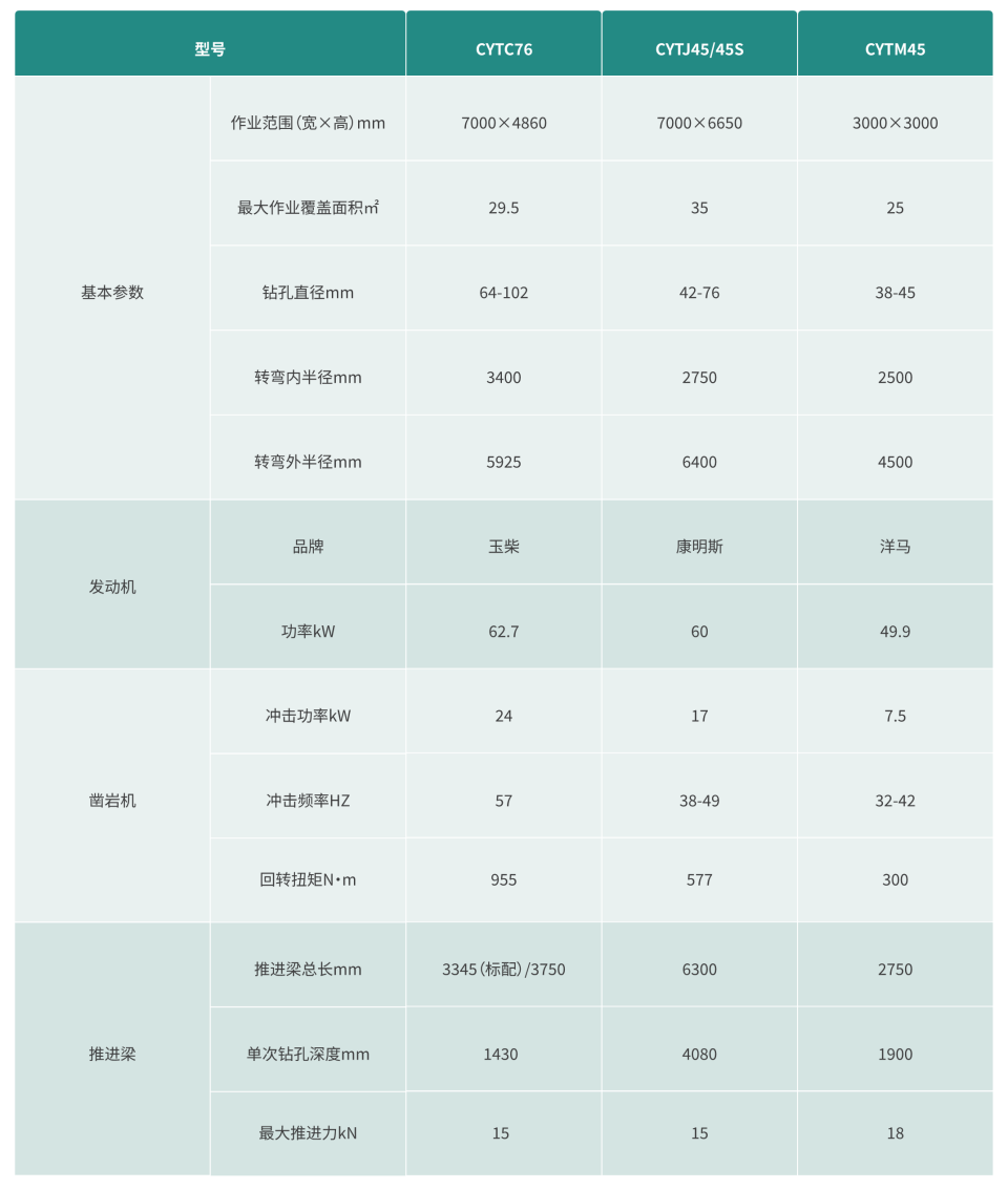 地下凿岩ued在线官网网页版