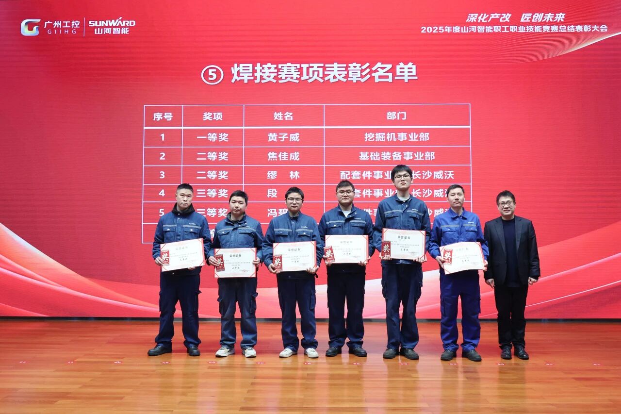 山河智能2025年度职工职业技能竞赛总结表彰大会成功召开