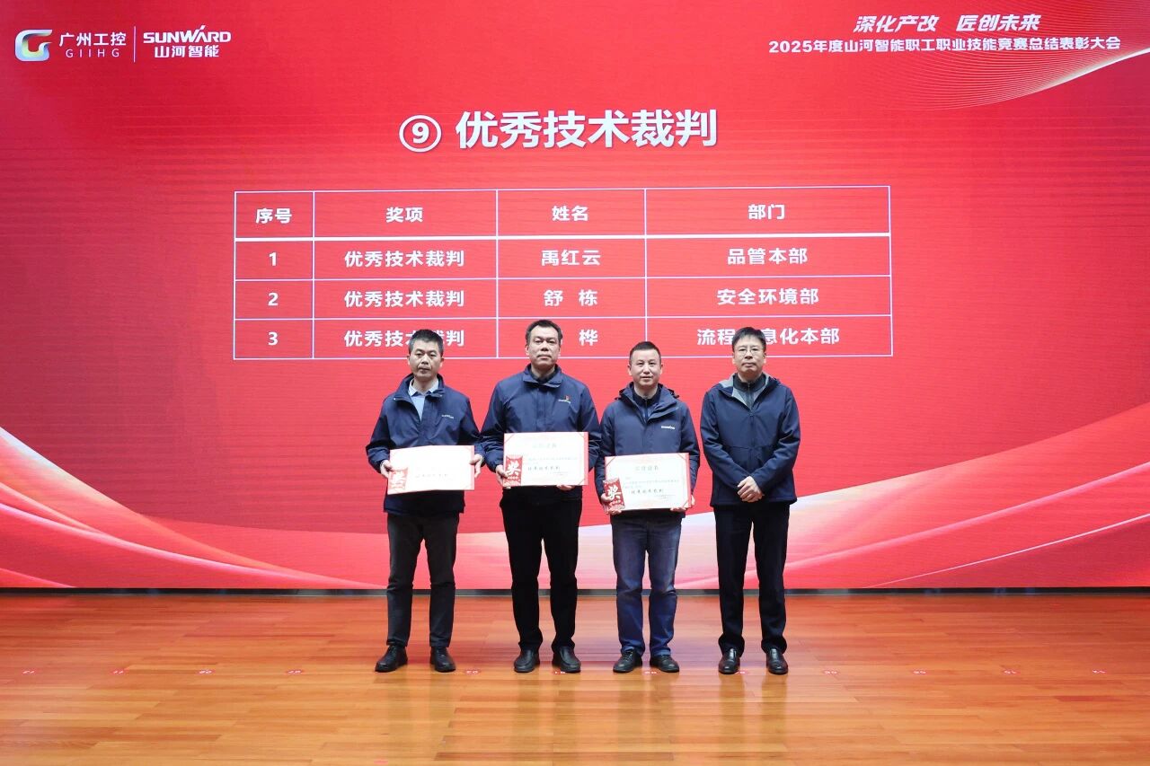 山河智能2025年度职工职业技能竞赛总结表彰大会成功召开